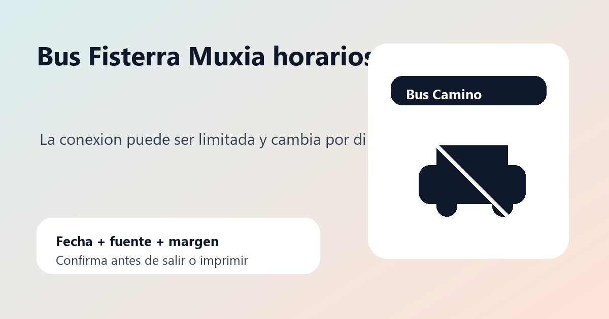 Bus entre Fisterra y Muxia con mochila, reloj y ruta de costa