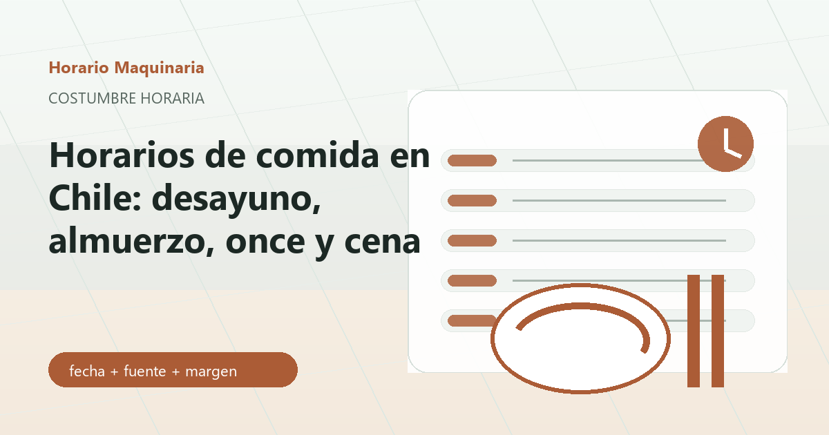 Horarios de comida en Chile con mesa, reloj y notas