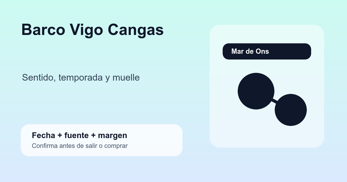 Barco Vigo Cangas con reloj y muelle de salida