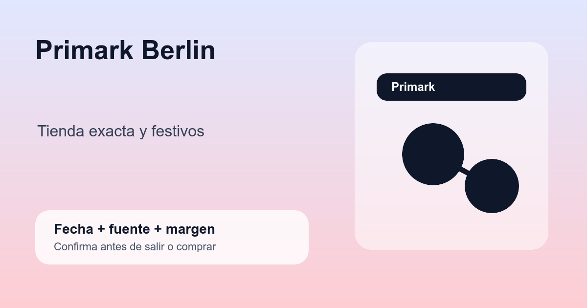 Primark Berlin con tienda, mapa y reloj de apertura