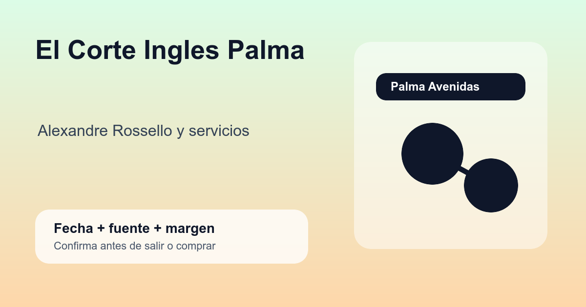 El Corte Ingles Alexandre Rossello Palma con reloj y entrada