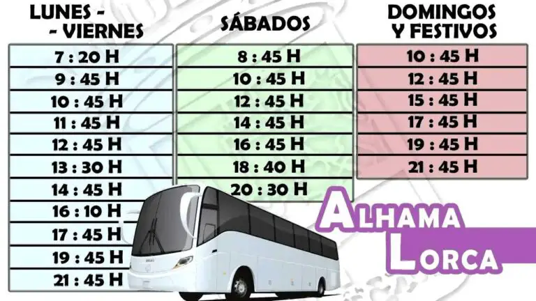 horario